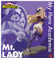 壽屋 ARTEX J. Mt. Lady 岳山優 PVC figure