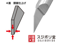 量產型 BMC 刻線刀