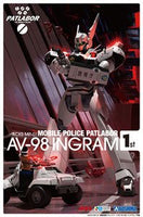 Aoshima 機動警察 Patlabor AV-98 Ingram 1st 模型