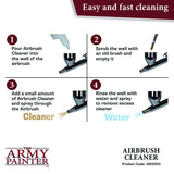 army painter 水性 airbruch cleaner