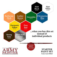 army painter 水性 starter paint set